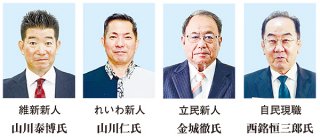 衆院選候補者